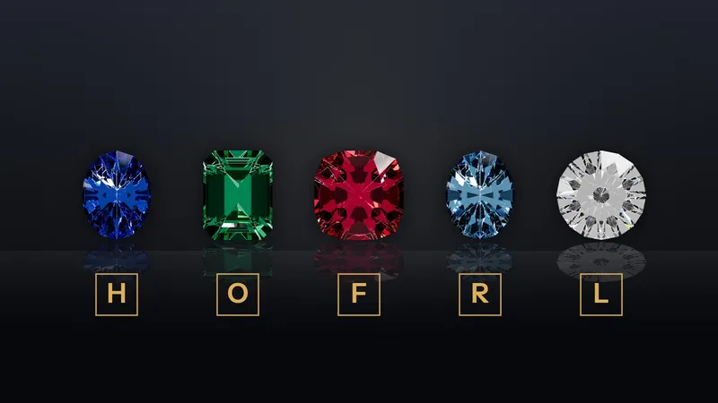 Sapphire, emerald, ruby, blue topaz and diamond with treatment codes H, O, F, R and L