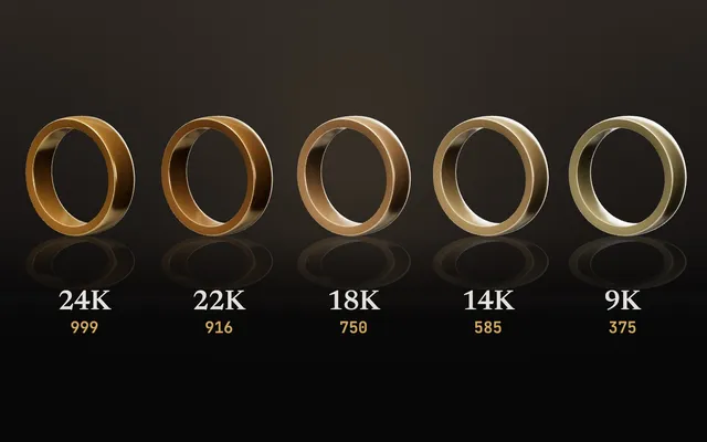 Five polished gold bands in 24K, 22K, 18K, 14K and 9K colours